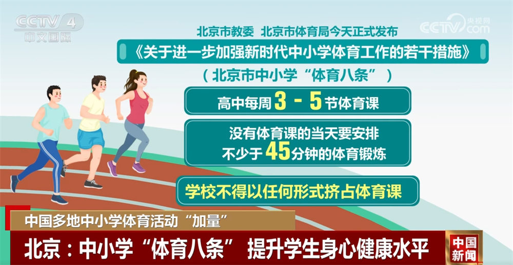 是每个成功